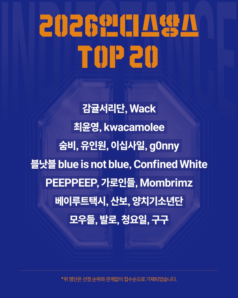 2026 인디스땅스 TOP20 포스터./경콘진