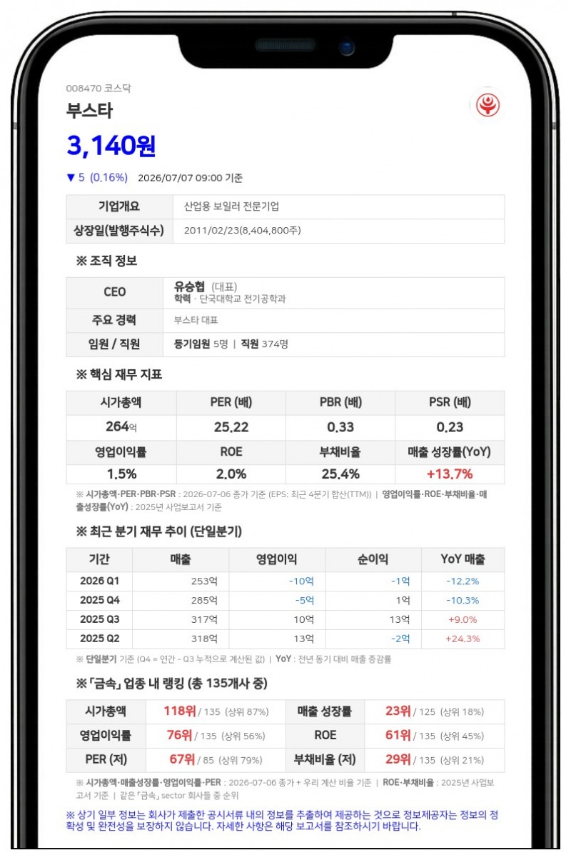 부스타 무상증자 여파, 주식거래 30분간 일시 정지…랜덤엔드 적용