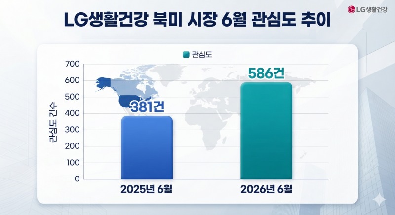 자료=데이터앤리서치 / 이미지=구글 제미나이 생성