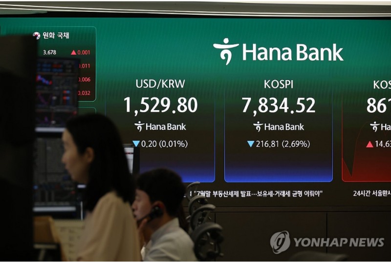 삼성전자 주가가 7일 외인과 기관의 동시 순매도 영향으로 6.9% 넘게 급락했다. 사진=연합뉴스