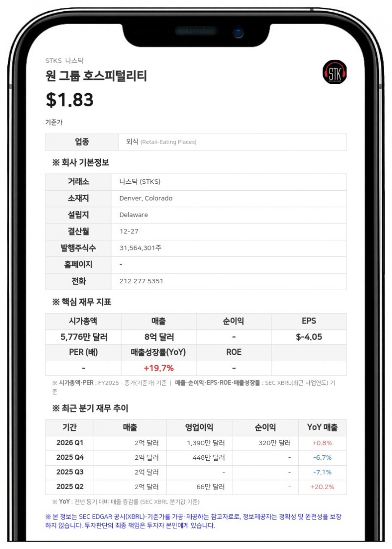 원 그룹 호스피털리티, 외부감사인 딜로이트에서 그랜트 쏜튼으로 변경