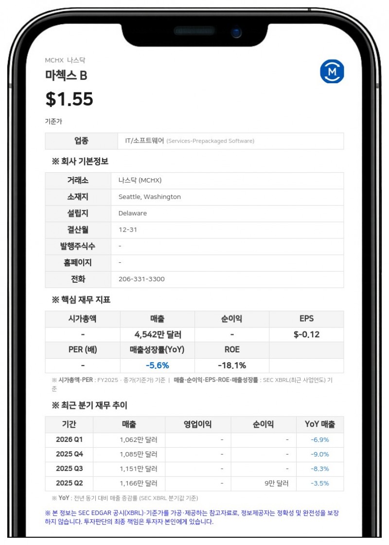 마첵스 창업자 러셀 호로위츠 의장, 지분 18.5% 확보... 경영참여 공시