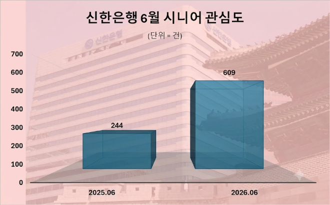 자료 제공 = 데이터앤리서치 / 이미지 제작 = 구글 제미나이