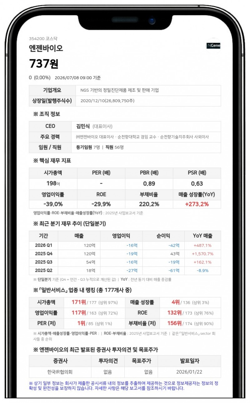 엔젠바이오 보통주 거래정지 해제, 13일부터 매매 재개한다