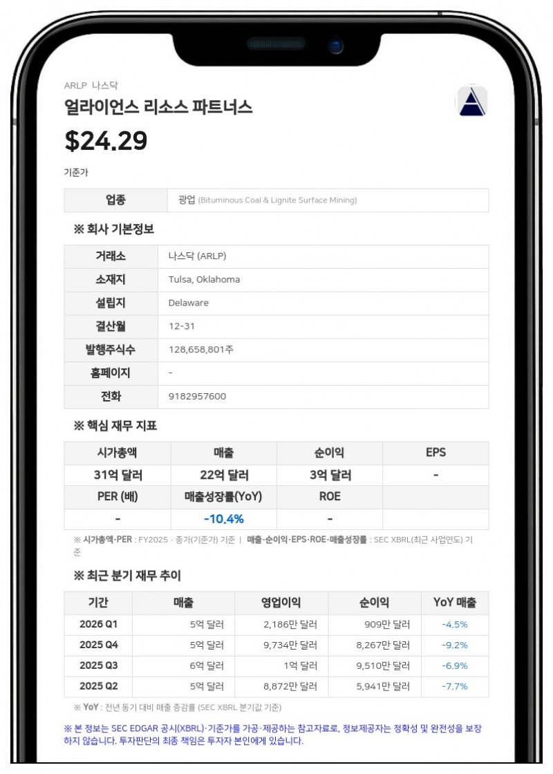얼라이언스 리소스 파트너스 자회사, 사민코 솔루션스와 공급 및 유통 계약 체결