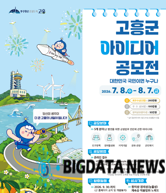 2026 고흥군 아이디어 공모전 포스터 (사진제공=고흥군)