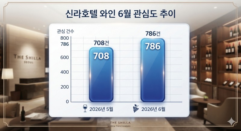 자료=데이터앤리서치 / 이미지=구글 제미나이 생성