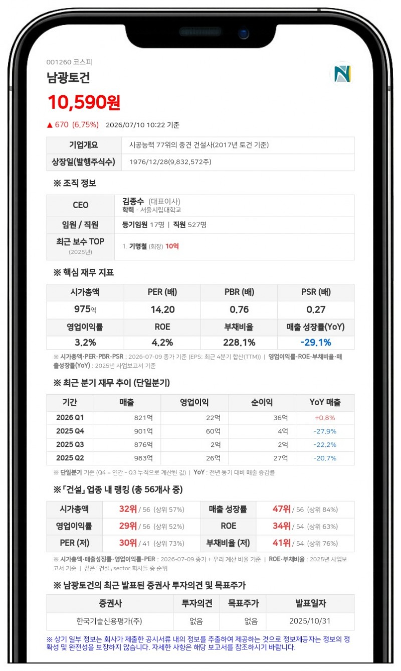 남광토건, 평택고덕 A-70BL 민간참여 공공주택건설사업 우선협상대상자 선정