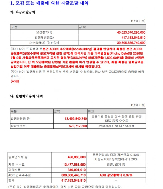 자료: SK하이닉스