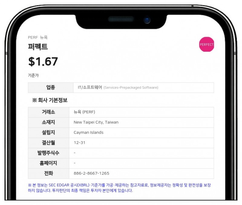 퍼펙트, 상장폐지 컨소시엄 해체…사이버링크 참여 중단