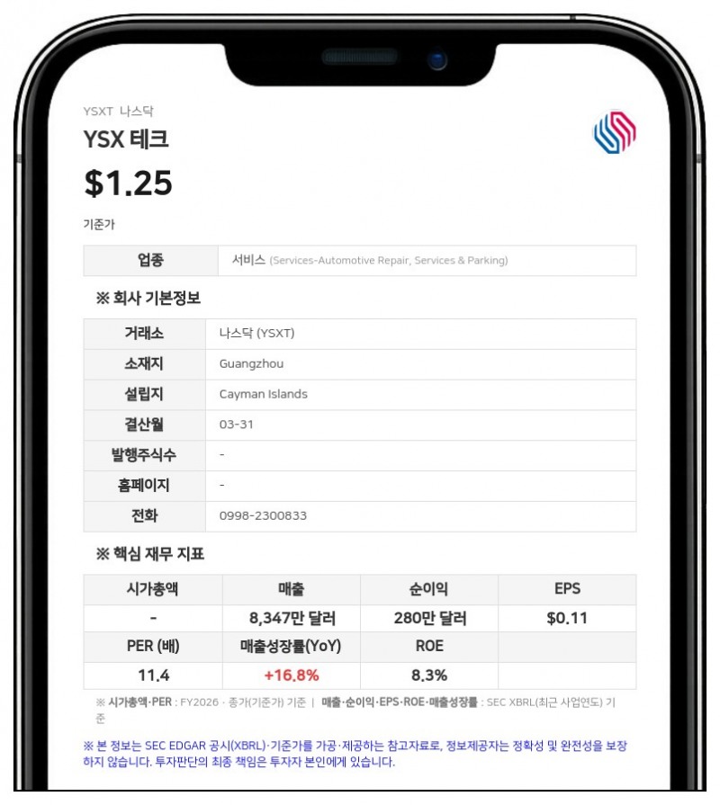 YSX 테크, 2026 회계연도 연차보고서 제출…중국 내 규제 및 미납금 리스크 공개
