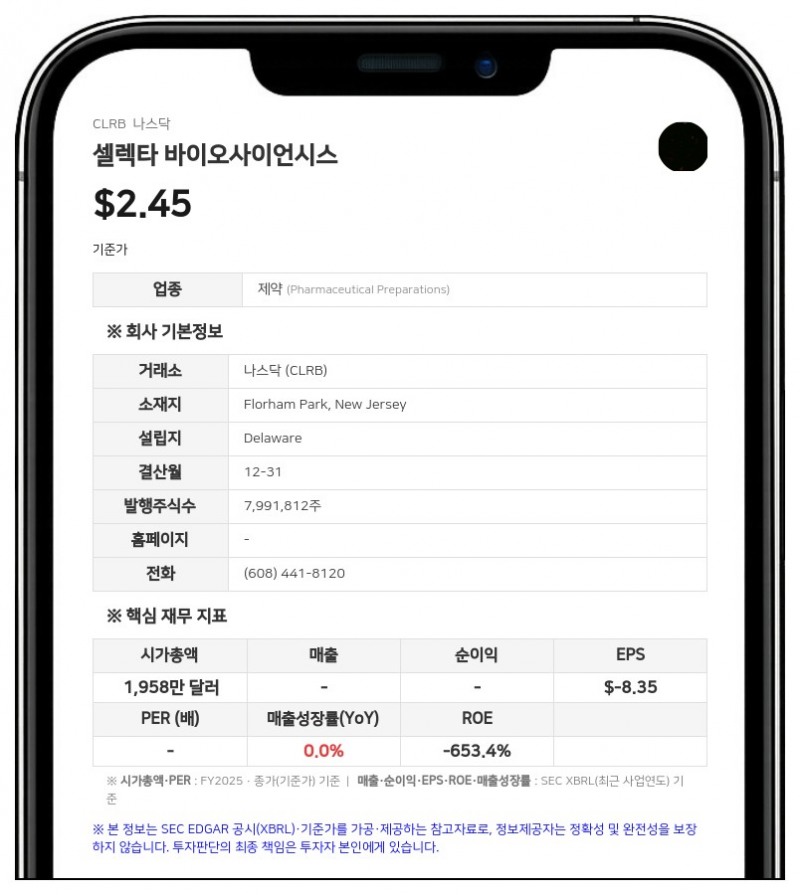셀렉타 바이오사이언시스, 주총서 200만 주 규모 주식 인센티브 증액 및 워런트 행사 승인