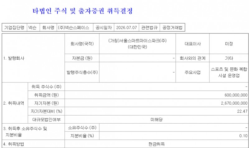 (출처=전자공시시스템).