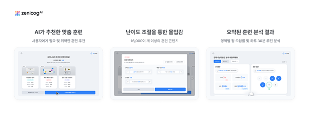 사진제공=제니코그