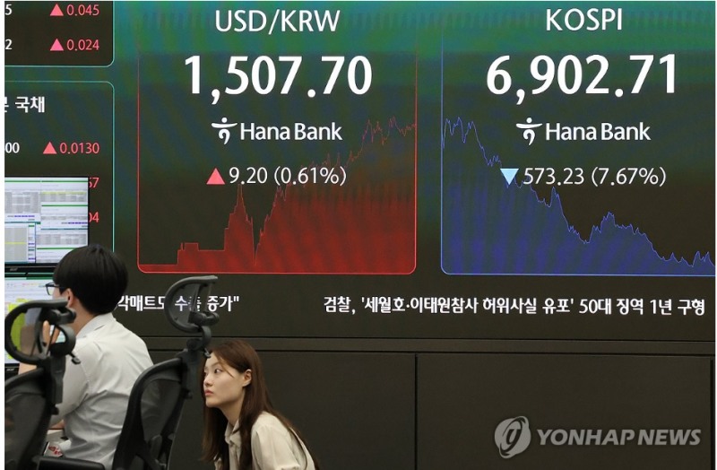 코스피지수가 13일 오후 들어 8% 넘게 급락했지만 같은 반도체 강국인 대만 가권지수는 강보합으로 마감했다. 사진=연합뉴스