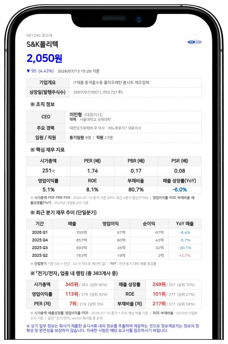 S&K폴리텍, 매출 225억원 규모 자회사 선진엔지니어링 흡수합병