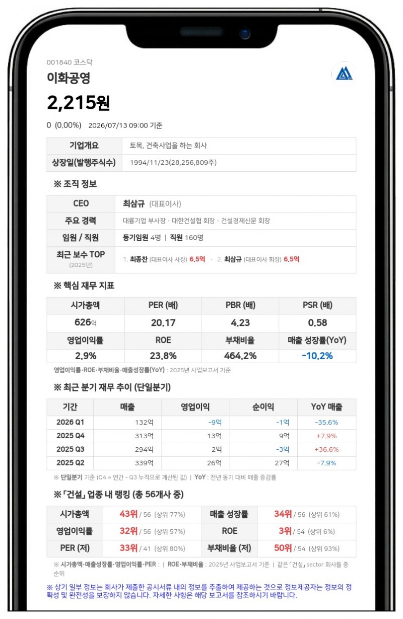 이화공영, 개선기간 부여에 따라 주권매매거래정지 기간 변경