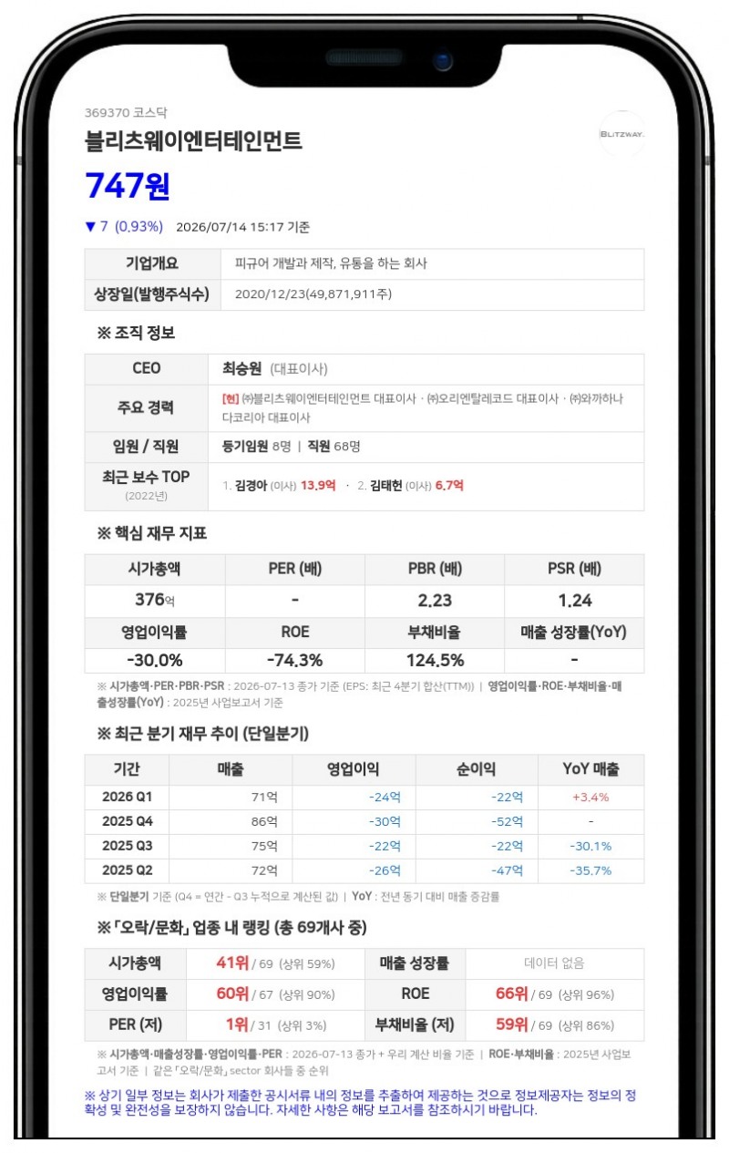블리츠웨이엔터테인먼트 주식병합으로 거래정지…7월 20일부터 신주권 상장 전일까지