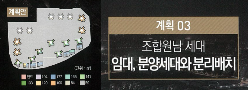 '조합원 세대와 임대·분양 세대 분리배치' 문구가 담긴 설계 제안 자료
