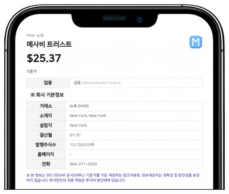 메사비 트러스트, 분기 분배금 Unit당 0.05달러 선언…로열티 수입 감소 영향