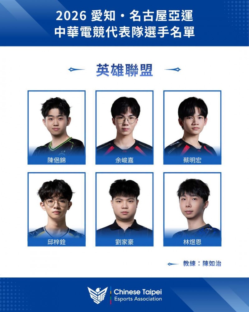 사진=대만e스포츠협회(CTESA).
