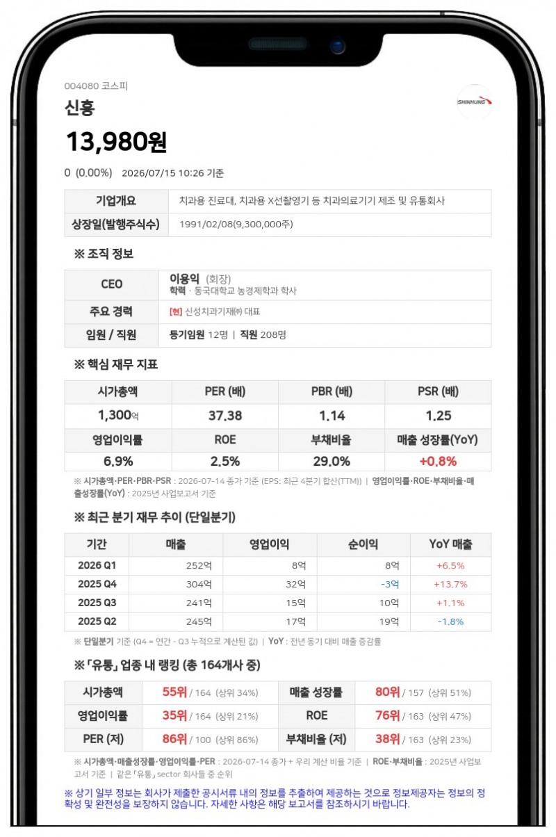 디브이홀딩스 지분율 9.10%로 상승...신흥 특별관계자 블록딜 단행