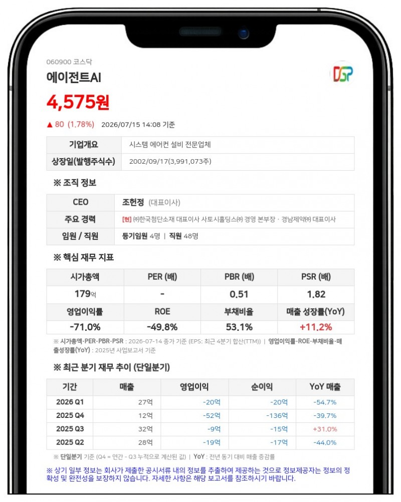 에이전트AI, 프라임밸류투자조합 대상 35억 유상증자... 신재생 에너지 사업 추진