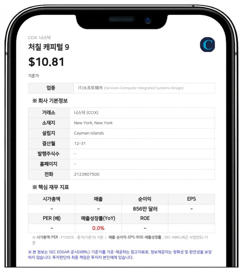 처칠 캐피털 9, 기업 합병 기한 만료로 청산 결정…주당 10.89달러 상환 예정