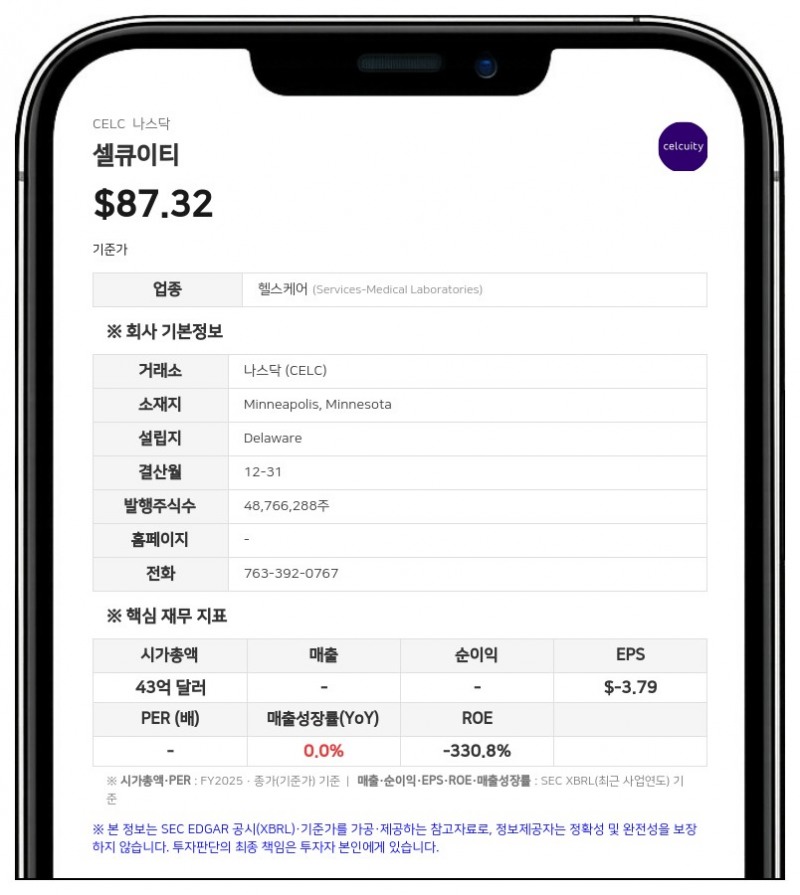 셀큐이티, 유방암 치료제 '레브토픽' FDA 승인 획득