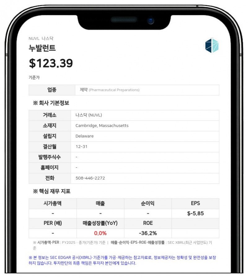 누발런트, GSK 계열사에 피인수 완료…106억 달러 규모