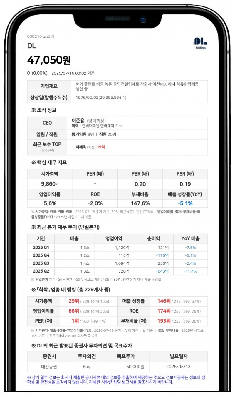 DL 자회사 디엘이앤씨, 평택고덕에 1995세대 짓는다...2169억 규모 우선협상대상자 낙점