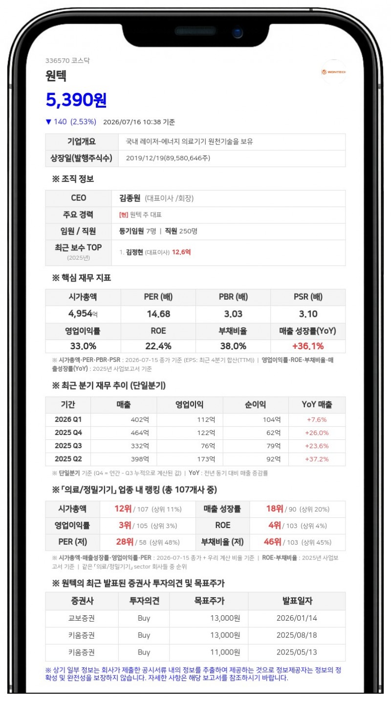원텍, 50억 규모 자사주 매입 조기 완료... 85만여 주 직접 보유로 전환
