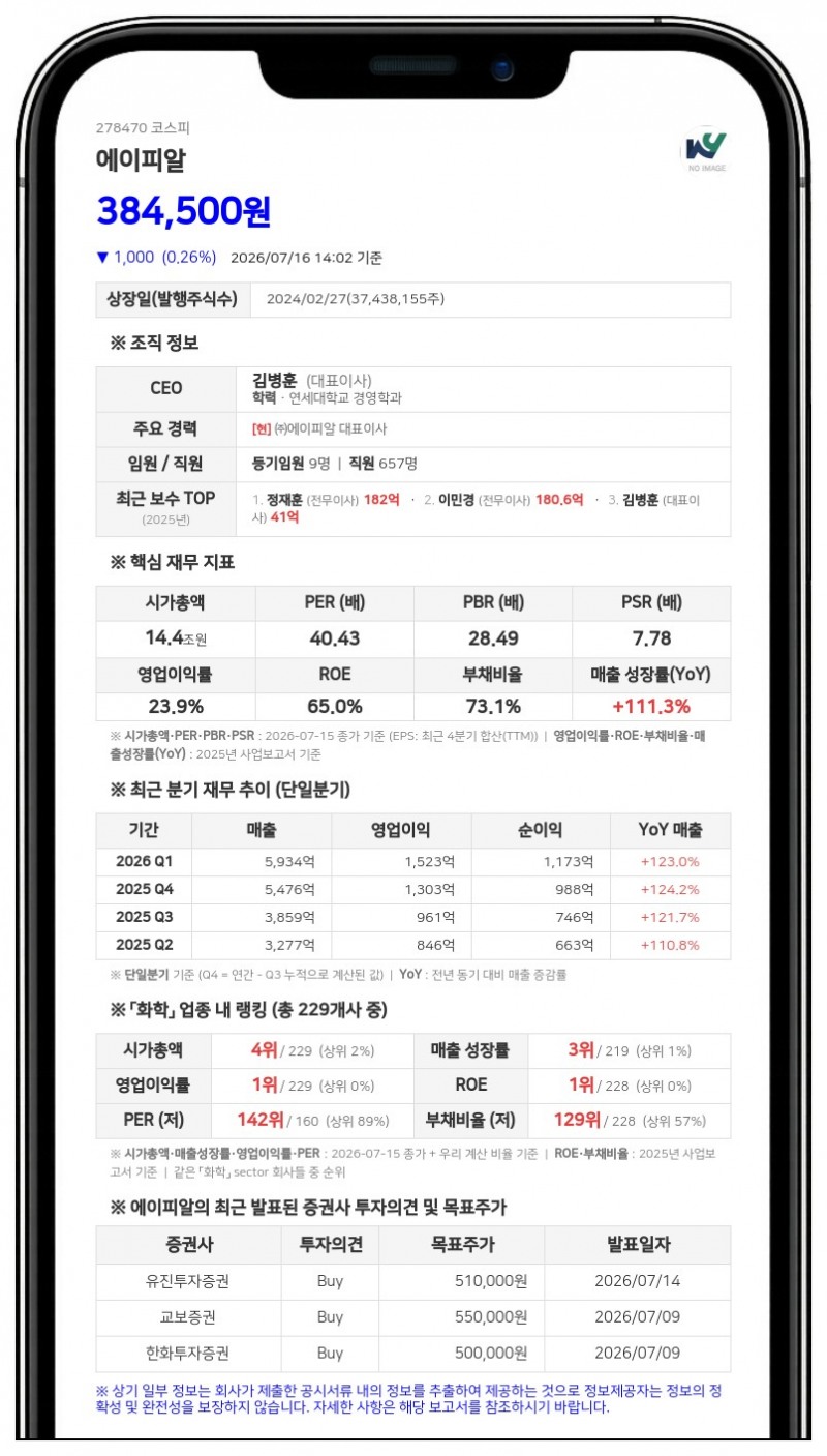 에이피알, 935억원 규모 중간 현금배당...주당 2500원 지급