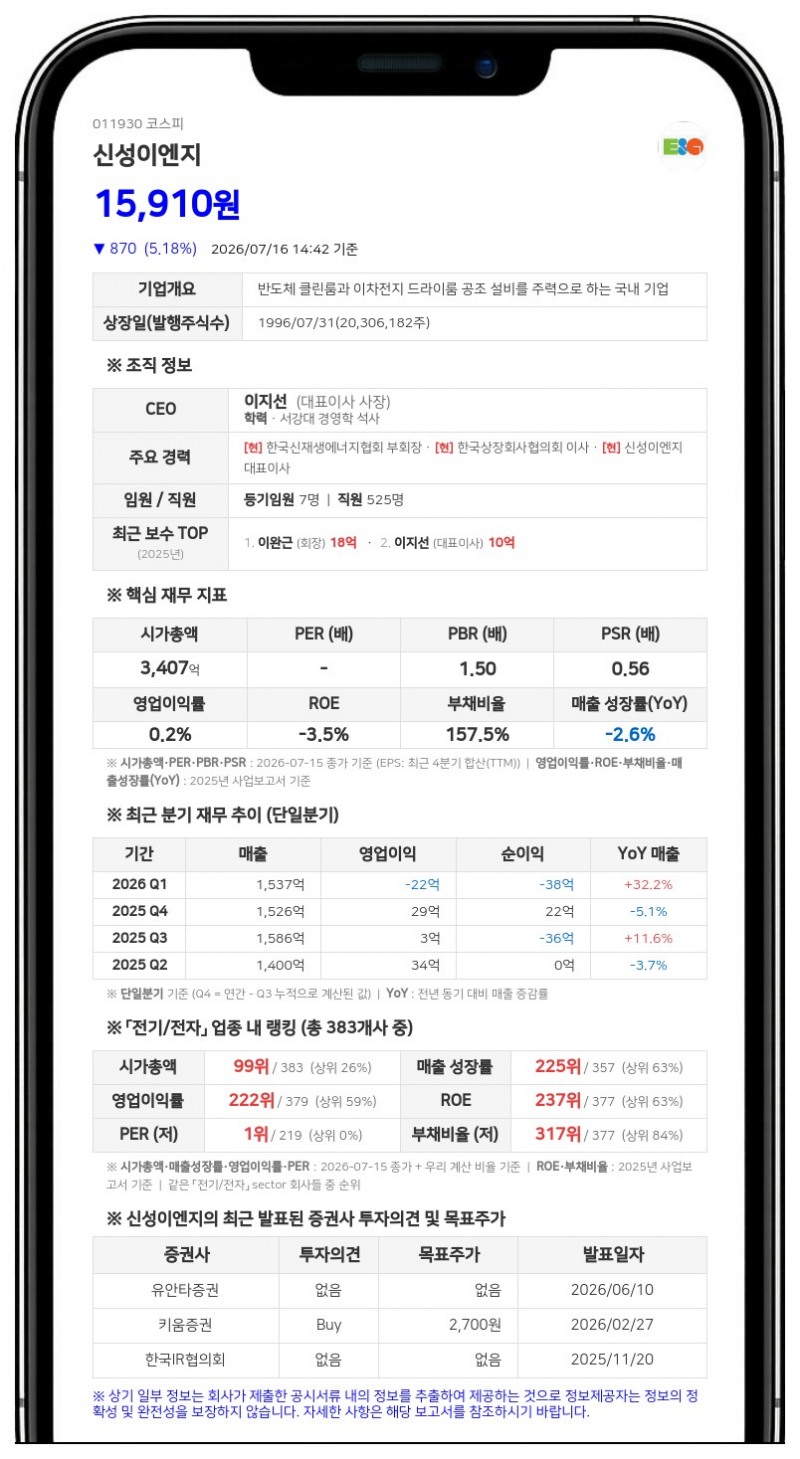 신성이엔지, 클린룸 에너지 아끼는 '스마트 FFU' 특허 확보…기류 균일도 높인다
