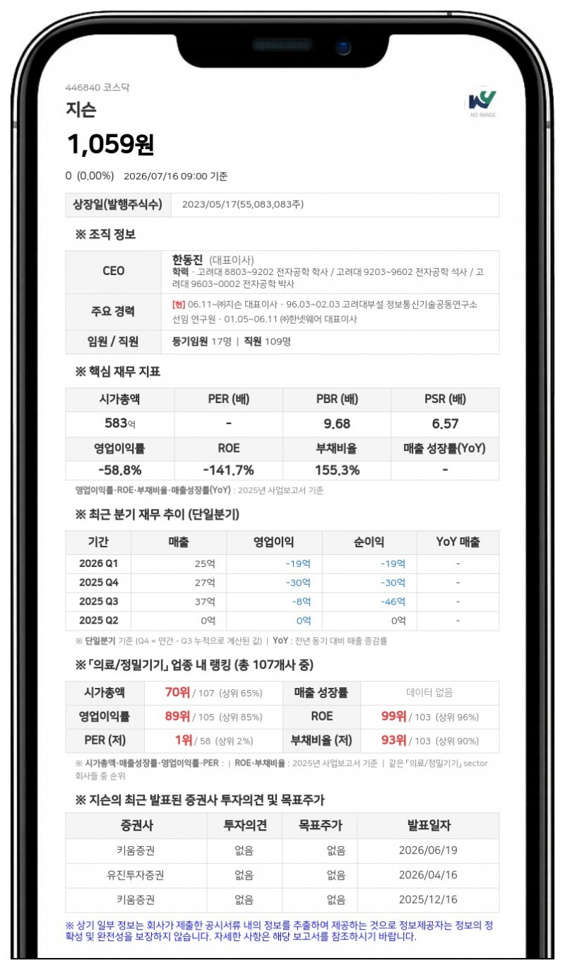 거래정지 풀리는 지슨, 액면병합 변경상장 마치고 20일 매매 재개