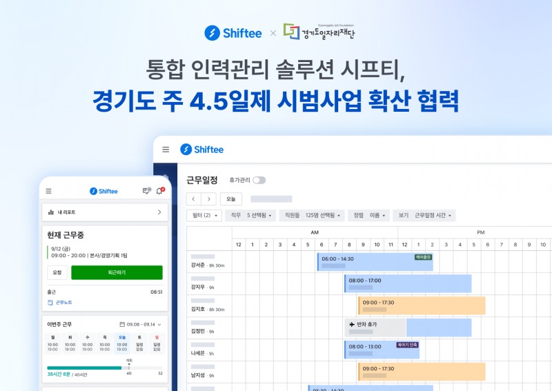 사진=시프티x경기도일자리재단_경기도 주 4.5일제 시범사업 협력