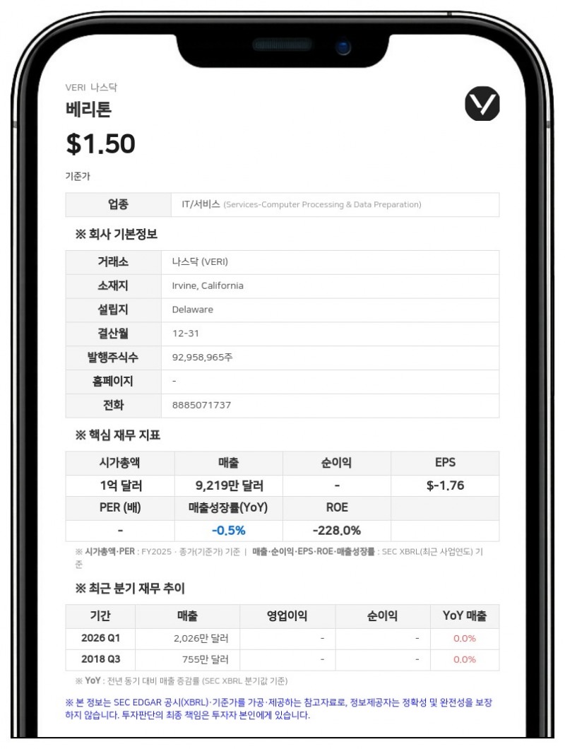 베리톤 CEO 라이언 스틸버그, 연봉 50% 자진 삭감... 66만 5000달러에서 33만 2500달러로