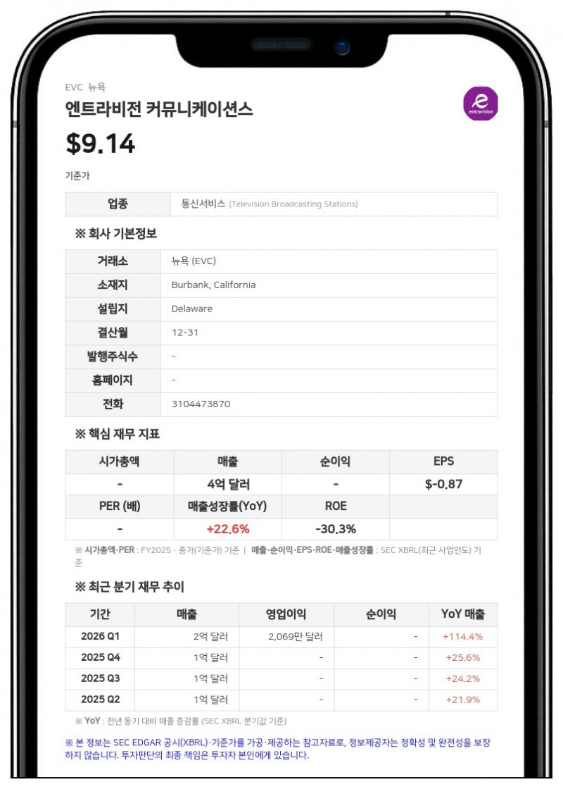 엔트라비전 커뮤니케이션스, 마이클 크리스텐슨 CEO를 이사회 의장으로 임명