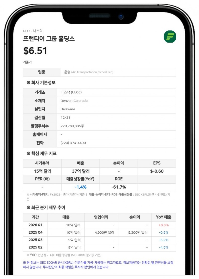 프런티어 그룹 홀딩스, 낸시 립슨 이사 사임
