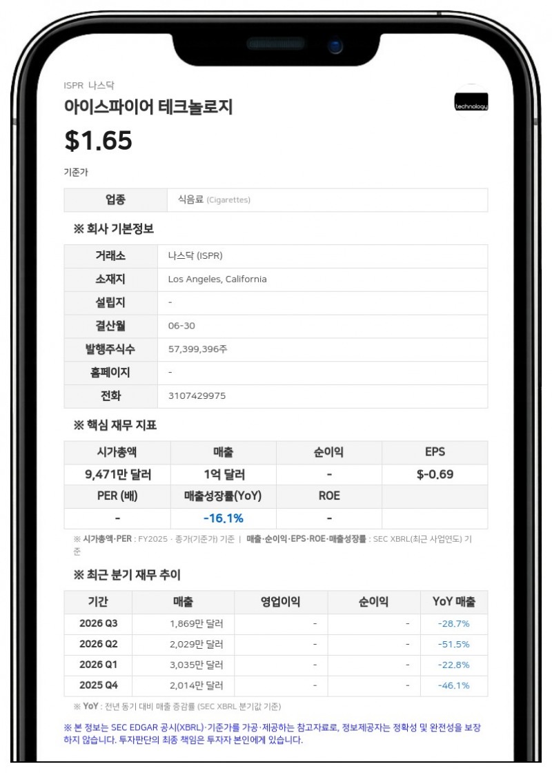 아이스파이어 테크놀로지, 투안방 리우 단독 CEO 체제로 전환