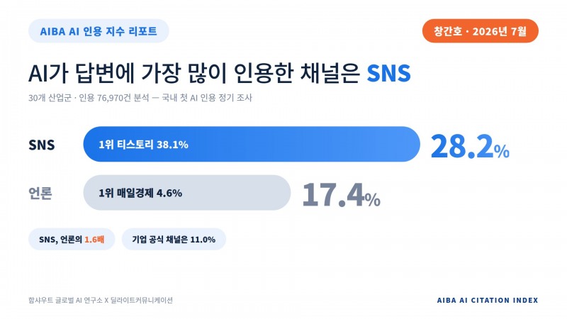 /함샤우트글로벌