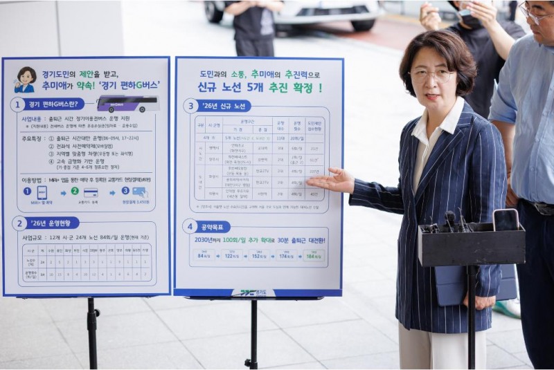 기자회견을 하고 있는 추미애 경기도지사. /경기도