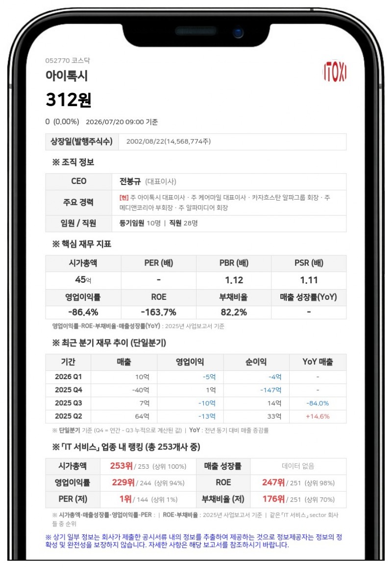 아이톡시 주권매매거래정지 기간 변경, 실질심사 대상 여부 결정일까지