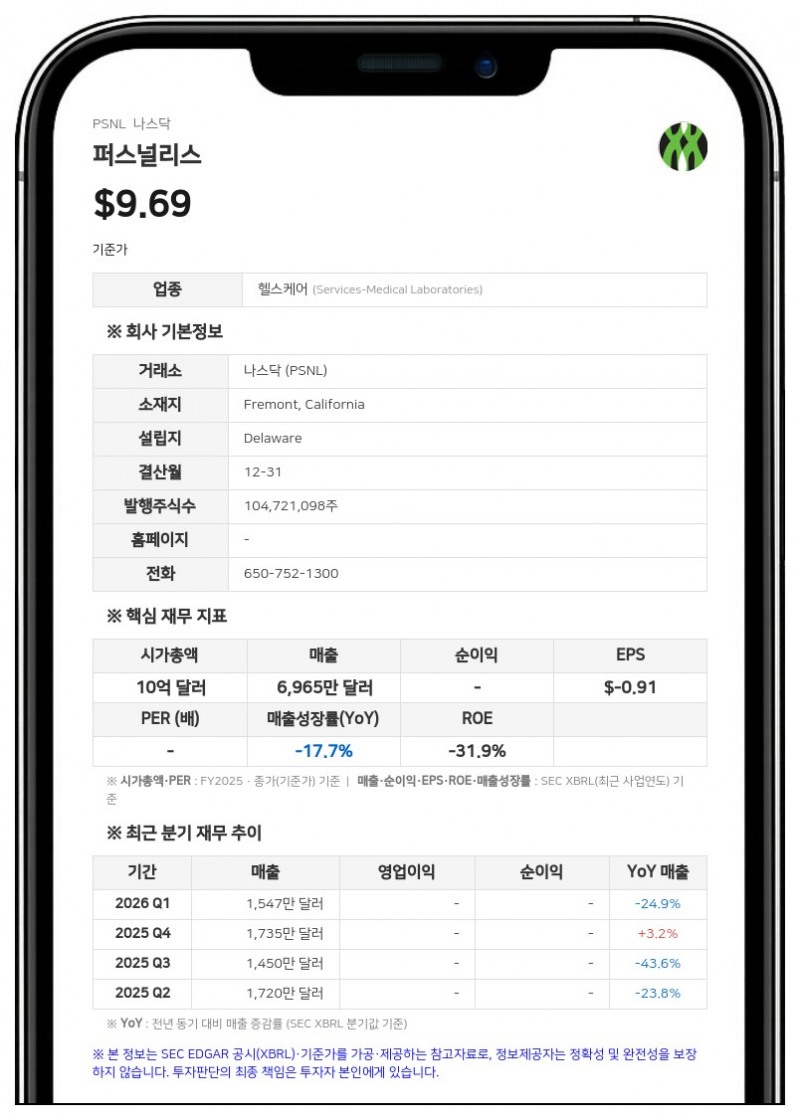 템퍼스 AI, 정밀 종양학 기업 퍼스널리스 15억 달러에 인수 합의