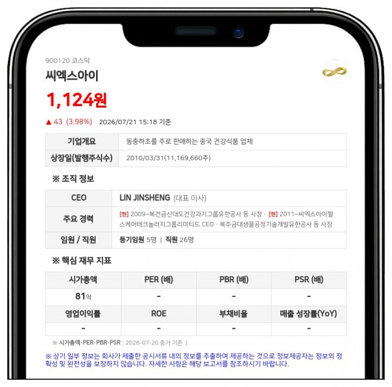 씨엑스아이, 주식병합으로 유통주식수 조정... 8월 25일부터 매매거래정지