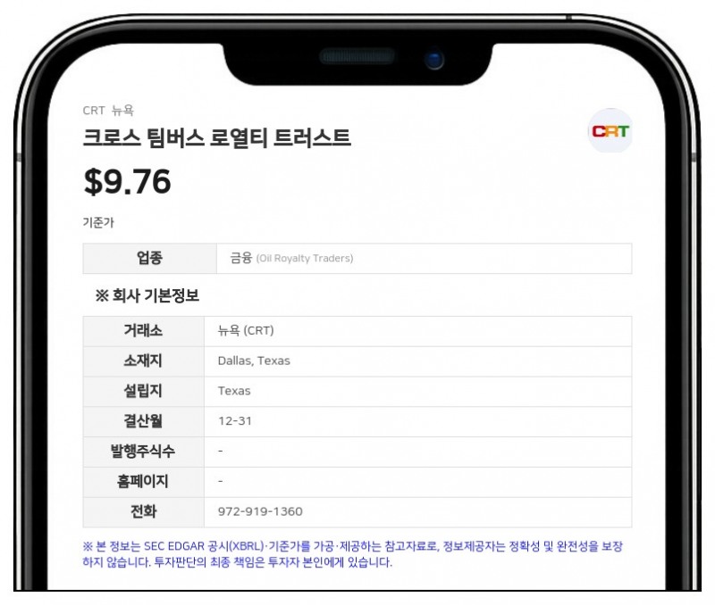 크로스 팀버스 로열티 트러스트, 7월 주당 0.061397달러 현금 분배금 선언