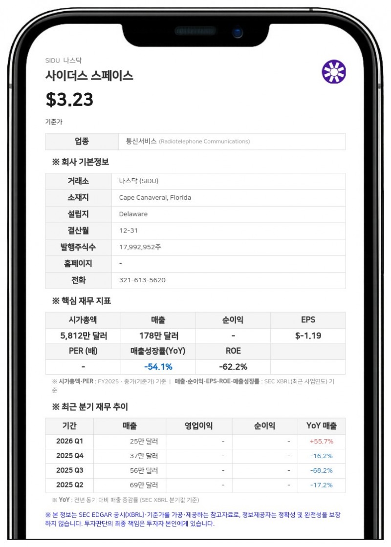 사이더스 스페이스, 상업화 단계 진입 선언…'포티스 VPX' 2027년 초 출시 목표