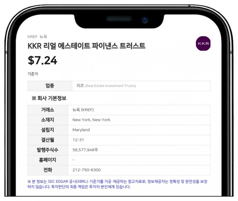 KKR 리얼 에스테이트 파이낸스 트러스트, 2분기 순손실 1억 2180만 달러 기록…적자 폭 확대