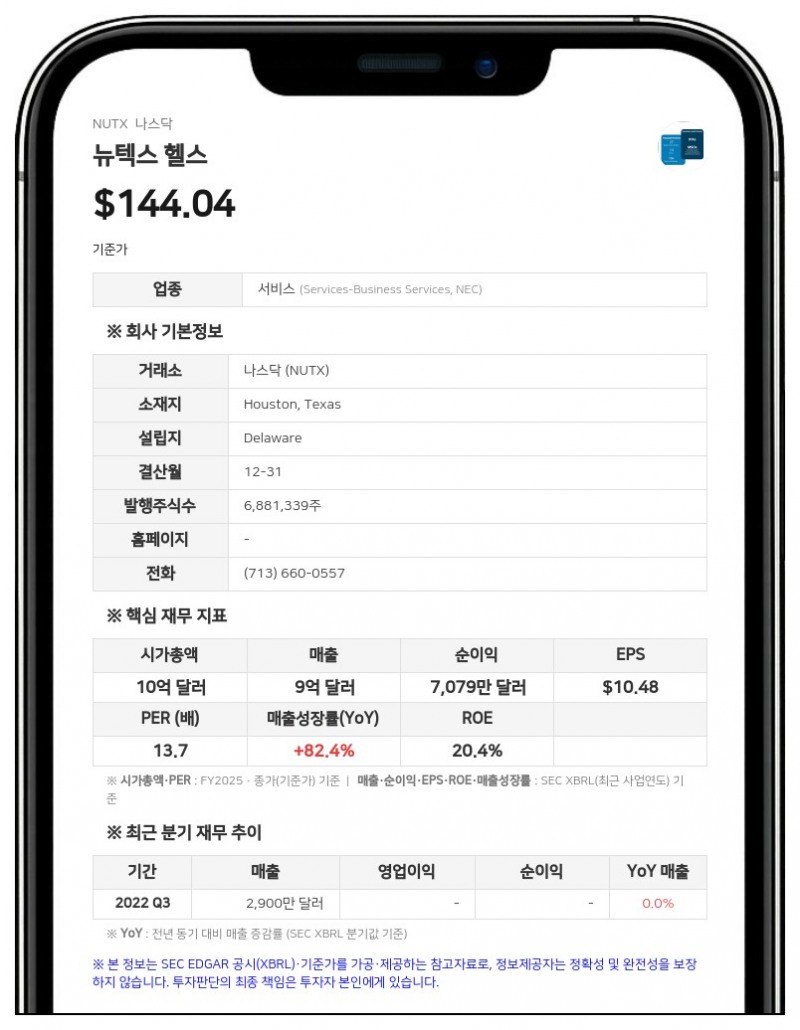 뉴텍스 헬스, 헤일로MD와 분쟁 해결 서비스 계약 개정…수수료 구조 변경 및 계약 연장