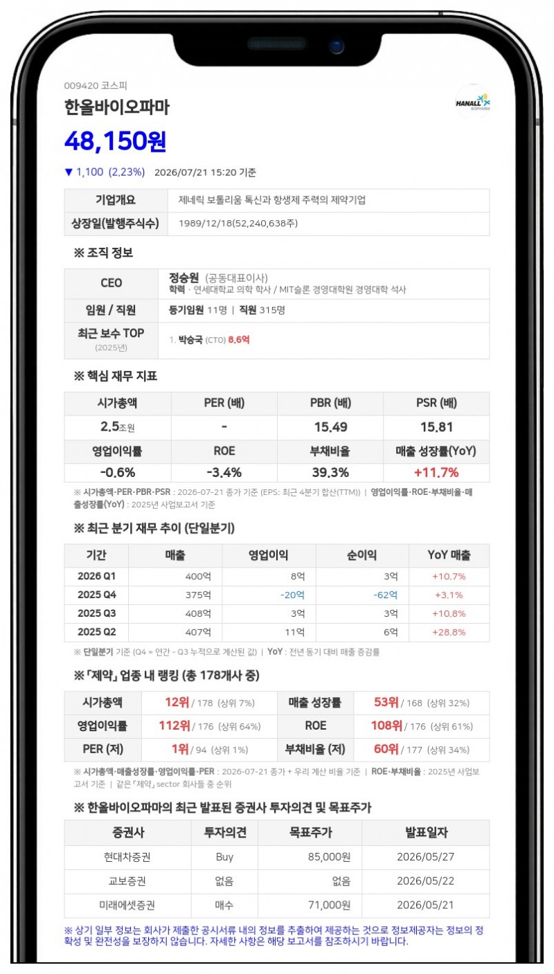 한올바이오파마, ICC 중재 판정으로 하버바이오메드와 중국 라이선스 계약 유지